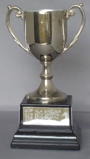 John Drake Memorial Trophy.  Most points Section E: Children's Section'